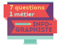 Entretien avec Jocya, graphiste Web et Print freelance